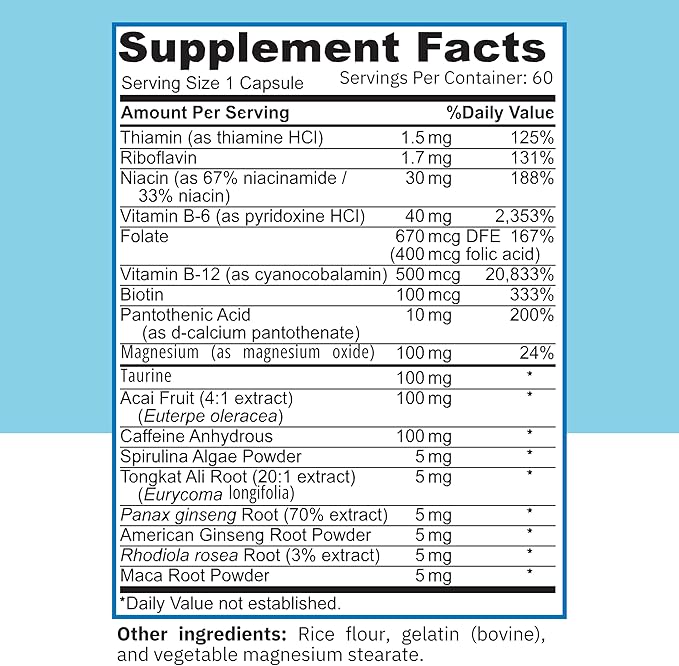 That Good Supp Co - That Good Energy Natural Energy Supplements for Women & Men - All Day Energy Pills - Energy and Focus Supplement - Sugar Free Keto Friendly B Vitamins Packed - Made in USA