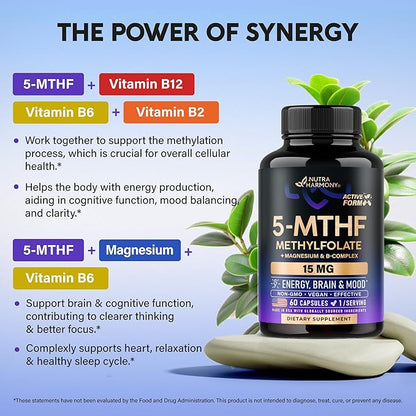 L Methylfolate 15 mg - 5-MTHF Methylfolate Supplement - plus Methyl B12, Vitamins B2 & B6, Magnesium - BioActive Vitamin B9 - Methylation Support, Energy & Brain - Made in USA, 60 Capsules for 2 Month