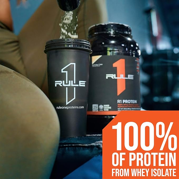 Rule One Proteins R1 Protein - 25g Fast-Acting, Super-Pure 100% Isolate and Hydrolysate Protein Powder with 6g BCAAs (2 Pounds*, Birthday Cake)