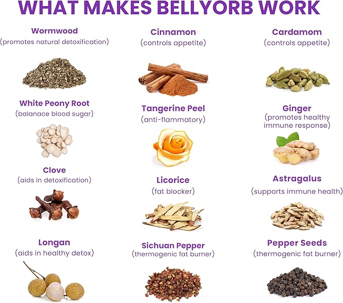 LURE Essentials Belly Orb – BellyOrb Sticker - Works for Men and Women with Wormwood, Clove, Cinnamon, Ginger 30 Pieces