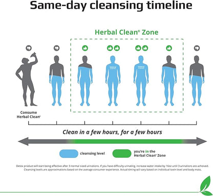 Herbal Clean - QCarbo, Same-Day Premium Detox Drink, Dragon Fruit Flavor (16 Fl Oz)