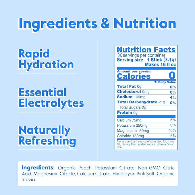 Nectar Hydration Packets - Electrolytes Powder Packets - Sugar Free & 0 Calorie - Organic Fruit Liquid Daily IV Hydrate Packets for Dehydration Relief & Rapid Rehydration (Peach 30 Pack)