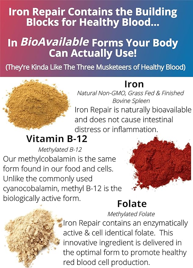 Iron Repair Plus Natural Iron Supplement, Best Absorption Gentle on Stomach, Monash Low FODMAP, Raise Hemoglobin & Ferritin for Women, Teens & Pregnancy Methylated B-12 & Folate, 90 Gelatin Capsules