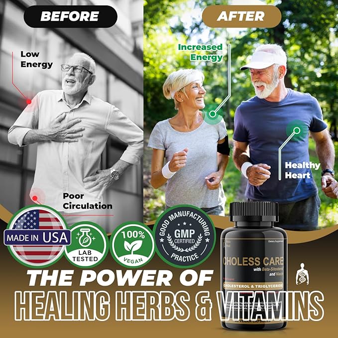 Cholesterol Supplement - Triglycerides Support Capsules w. Organic, Odorless Garlic, Cayenne Pepper, Plant Sterols to Support Normal HDL and LDL Cholesterol Levels w. Antioxidant Niacin (Vitamin B3)