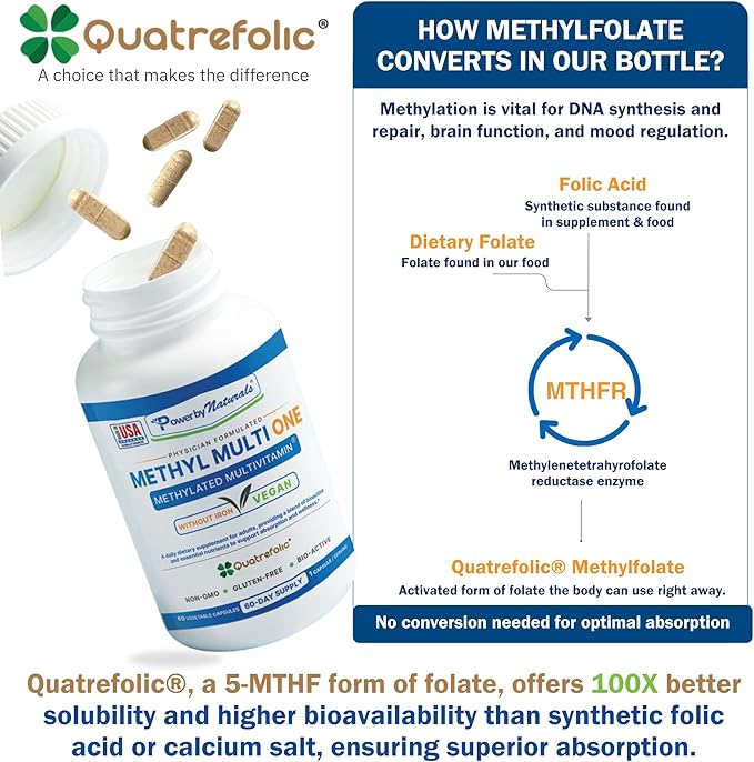 Power By Naturals Methyl Multi One - Vegan Methylated Multivitamin for Men & Women with Methylfolate & Methyl B12 for MTHFR Maintenance, 60 Capsules, 2 Month Supply, USA-Made, Gluten-Free