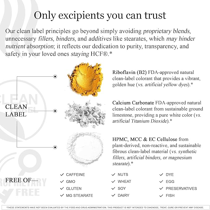 HCF A20 Microbead Brain Supplements for Memory and Focus + Brain Support, Calm, Mood, Alertness, Attention, Vision, Sleep, Immune System, 20 Premium Nootropic Nutrients Multivitamin & 7 Advances® Tech