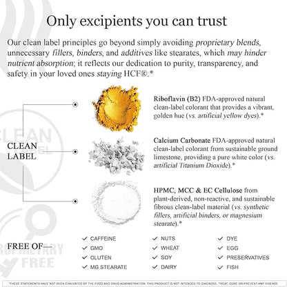 HCF A20 Microbead Brain Supplements for Memory and Focus + Brain Support, Calm, Mood, Alertness, Attention, Vision, Sleep, Immune System, 20 Premium Nootropic Nutrients Multivitamin & 7 Advances® Tech