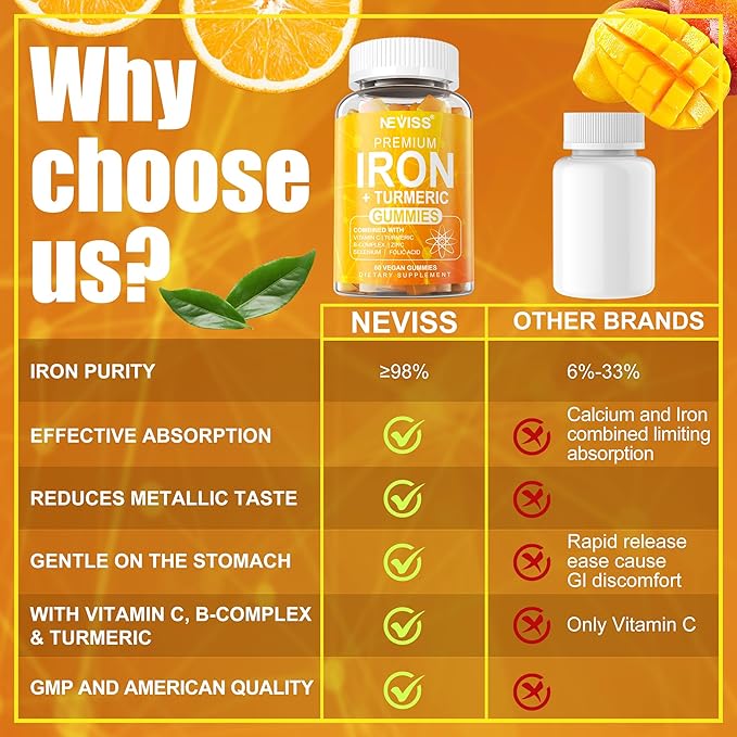 NEVISS Vegan Iron Gummy Vitamins for Women & Men - Carbonyl Iron 25 mg Vitamin C, A, B6, B12, Folate & Turmeric Extract 600 mg - Iron Supplement for Energy, Immune & Red Blood Cell Support, 120Cts