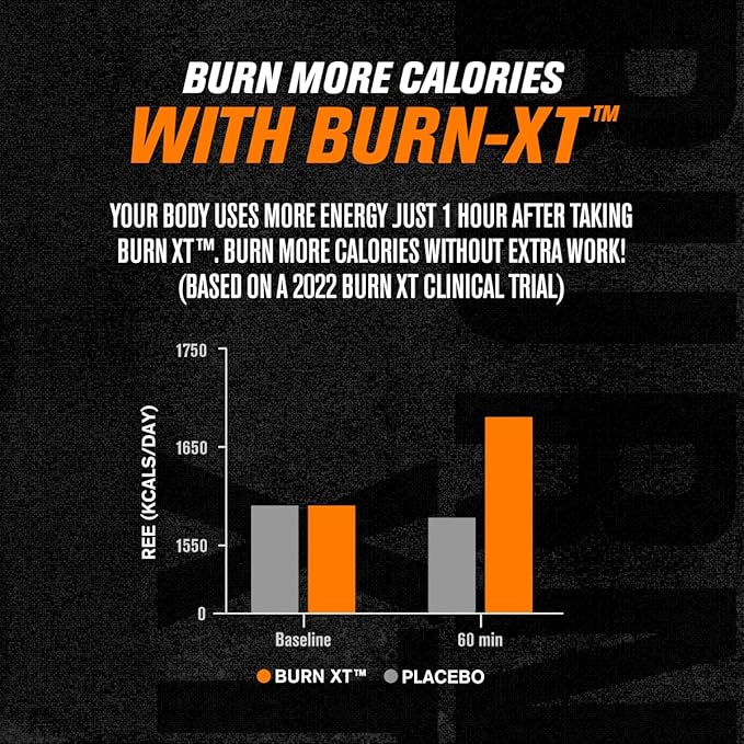 Jacked Factory Burn-XT for Men & Women - Improve Focus & Increase Energy - Premium Acetyl L-Carnitine, Green Tea Extract, Capsimax Cayenne Pepper, & More - 30 Natural Veggie Pills