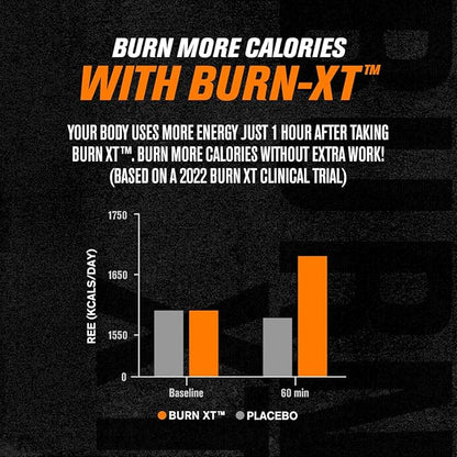 Jacked Factory Burn-XT for Men & Women - Improve Focus & Increase Energy - Premium Acetyl L-Carnitine, Green Tea Extract, Capsimax Cayenne Pepper, & More - 30 Natural Veggie Pills