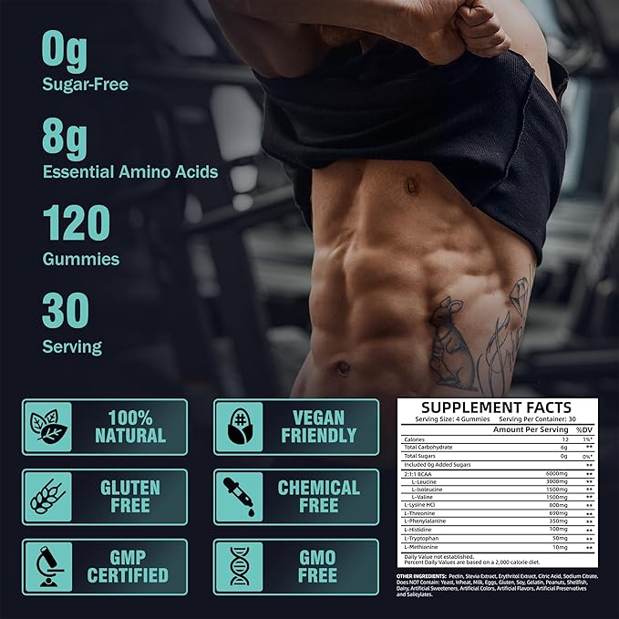 EAA Gummies 120 Gummies (Blue Raspberry), 8000 mg Essential Amino Acids - All 9 Essential Aminos (EAA) and All Branched-Chain Aminos (BCAAs), Non-GMO, Gluten Free, Vegetarian Friendly