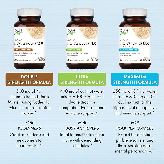 PURE ESSENCE LABS MyPure Lion's Mane 4X - Ultra Strength Brain Support Supplement with 6:1 Hot Water Extract & 10:1 Extract for Cognitive Health, Focus, Memory & Mental Clarity, 60 Capsules