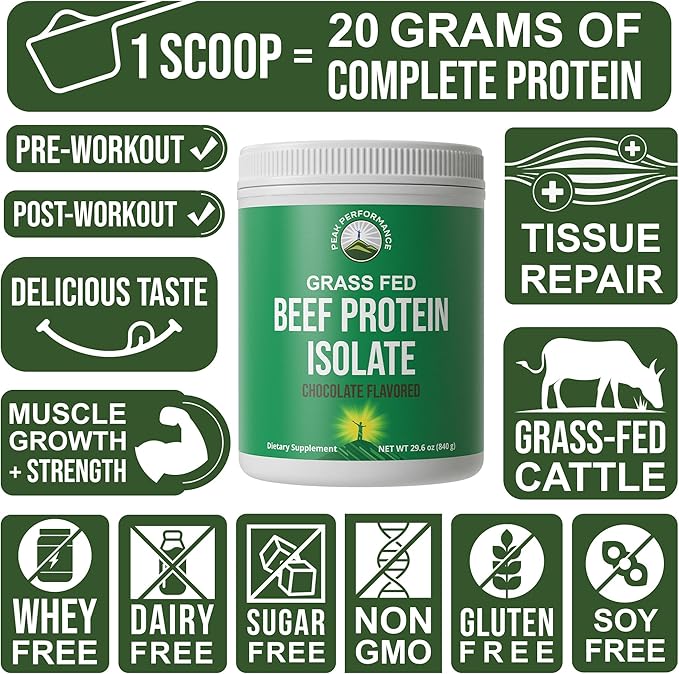 Grass Fed Beef Protein Powder - Lactose Free Great Tasting Beef Protein Isolate. Complete Animal Based Non Dairy Paleo Carnivore Protein Supplement for Prime Muscle Building. No Whey. Chocolate Flavor