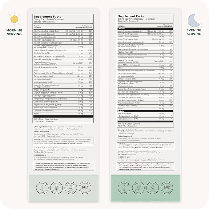 HealthyNest 3rd Trimester Prenatal Vitamin | Pregnancy Support for Fetal Brain Development with Methylfolate, Choline, DHA, Iron, Inositol | 31 Day Supply