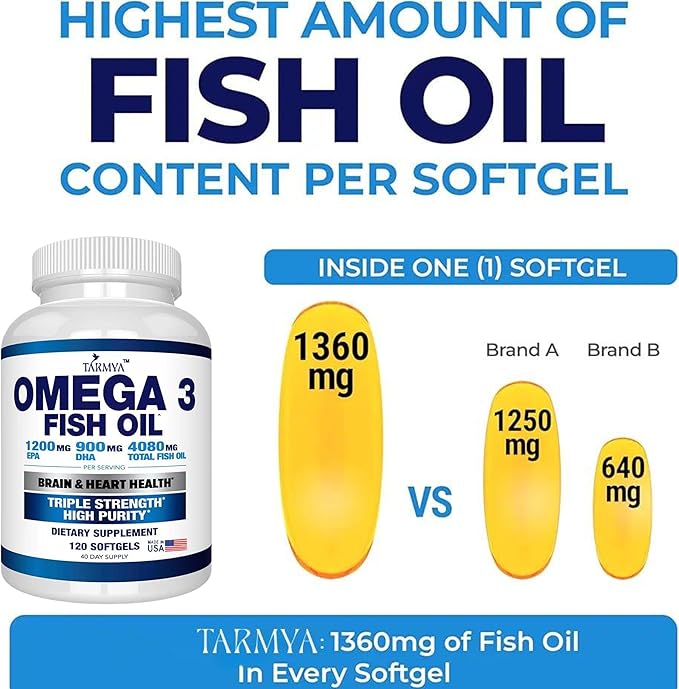 Omega 3 Fish Oil | 1200mg EPA + 900mg DHA | Brain and Heart Supplement for Men and Women | Best Essential Fatty Acids | Premium Burpless Softgel Supplements |