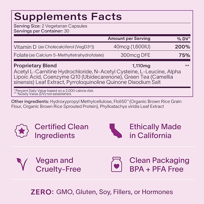 Fertility + Egg Health | Fertility Booster | Ovarian Health, Egg Quality, Ovulation & Healthy Conception Support | CoQ10, Folate + Key Ingredients | Science-Backed Women’s Supplement, 60 Ct