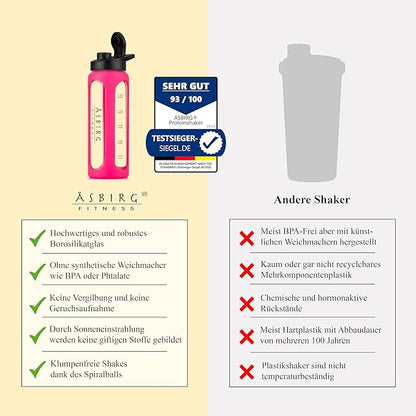 Fitness | Glass Protein Shaker | Protein Shaker | Drinking Bottle | with Spiral Ball | Pink