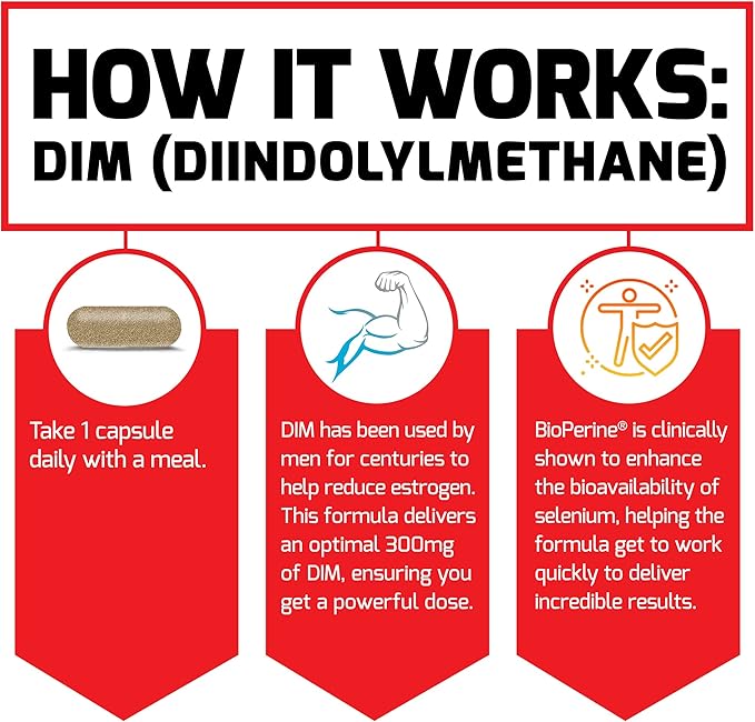 Force Factor DIM, 2-Pack, Pills to Decrease Estrogen in Men, Diindolylmethane Supplement with Key Natural Ingredients and Superior Absorption, Diindolylmethane 300mg, Works Fast, 60 Capsules