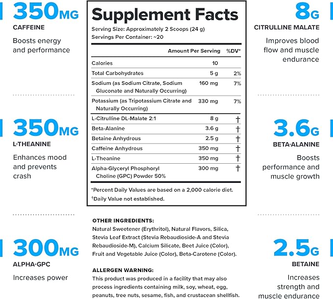 LEGION - All Natural Nitric Oxide Preworkout Drink to Boost Energy, Creatine Free, Naturally Sweetened, Beta Alanine, Citrulline, Alpha GPC (Rainbow Sherbet)