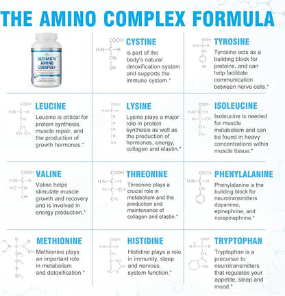 Ultimate Amino Acid Complex Supplement - 120 Easy-to-Swallow, Flavorless 1g Tablets - All 9 EAA Plus Cystine & Tyrosine - 2:1:1 BCAA Ratio - Increase Energy, Lean Muscle & Recovery - Vegan & Non-GMO