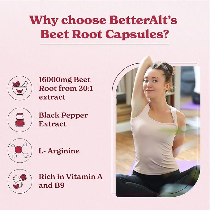 Beet Root Powder Capsules (120 Capsules)| Nitric Oxide Booster with L- Arginine|100% Natural Beetroot Supplement| Enhances Muscle Recovery & Boosts Stamina| 16000mg 20:1 Extract