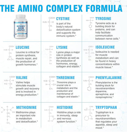 Ultimate Amino Complex Powder (Berry Flavor, 30 Servings, 4g Each) All 9 Essential Amino Acids Supplement with Cystine & Tyrosine - 2:1:1 BCAA Ratio - Energy, Lean Muscle & Recovery - Vegan & Non-GMO