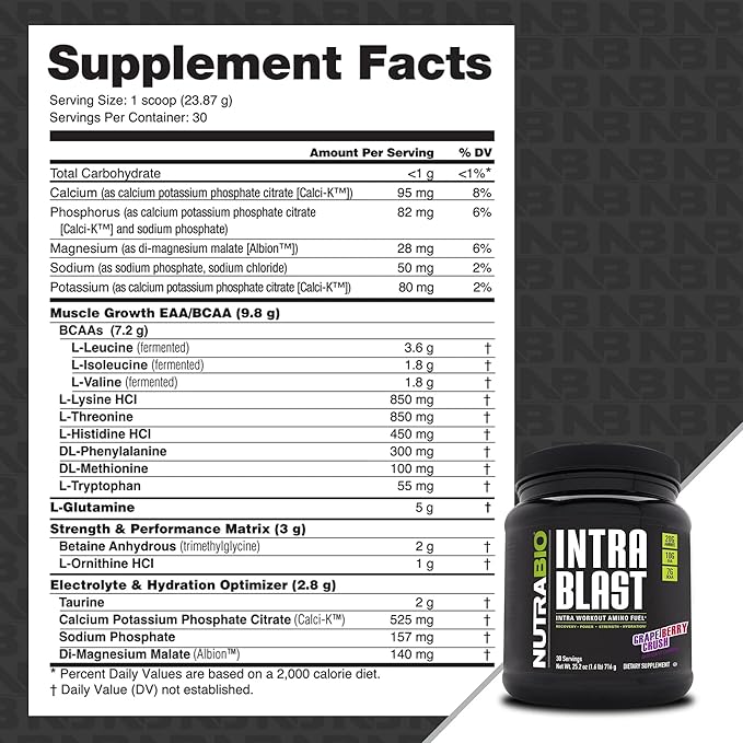NutraBio Intra Blast BCAA EAA Electrolyte and Hydration Powder - Amino Acid Supplement, EAA/BCAA Powder - Non-GMO and Gluten Free - Grape Berry Crush- 30 Servings