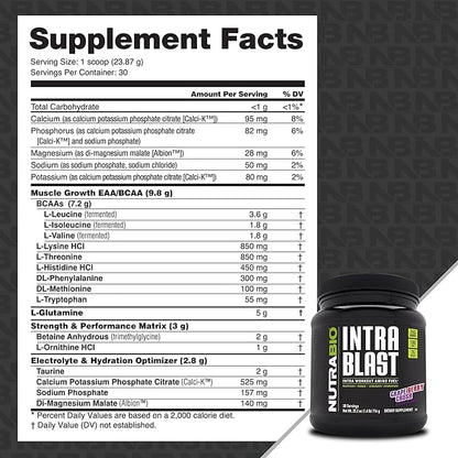 NutraBio Intra Blast BCAA EAA Electrolyte and Hydration Powder - Amino Acid Supplement, EAA/BCAA Powder - Non-GMO and Gluten Free - Grape Berry Crush- 30 Servings