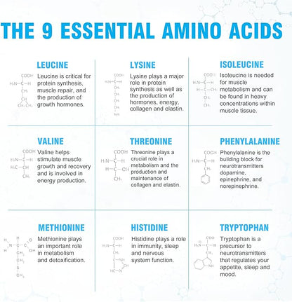 Ultimate 100% Essential Amino Acids Powder for Men & Women [Citrus Flavor, 30 (5g) Servings] All 9 EAAs with 40% Leucine in Optimized BCAA Ratio - Increase Energy, Muscle & Recovery - Vegan & Keto