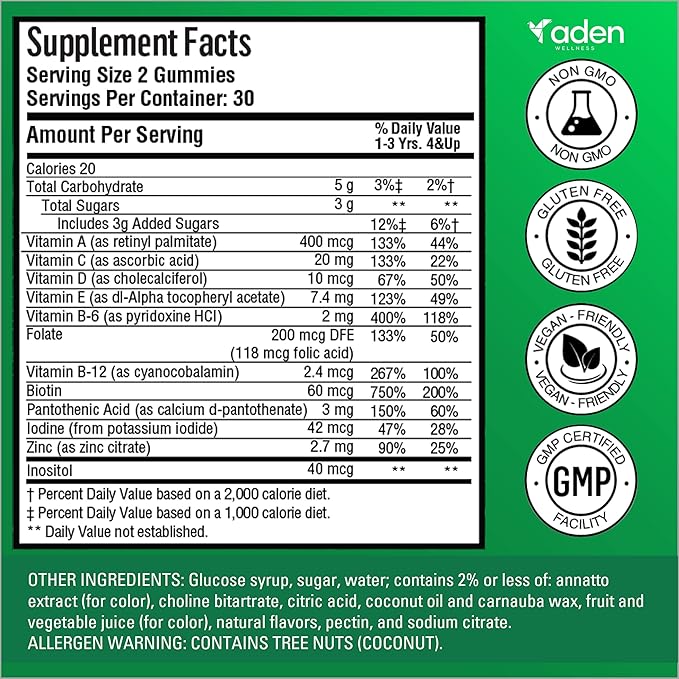 Multi B Vitamin Gummies for Kids - with B-Complex B6 B12 B9 (Folate) B7 (Biotin) B5 (Pantothenic Acid), A, C, D, E, Zinc, Iodine, Inositol – Energy, Nervous System, Immunity Support