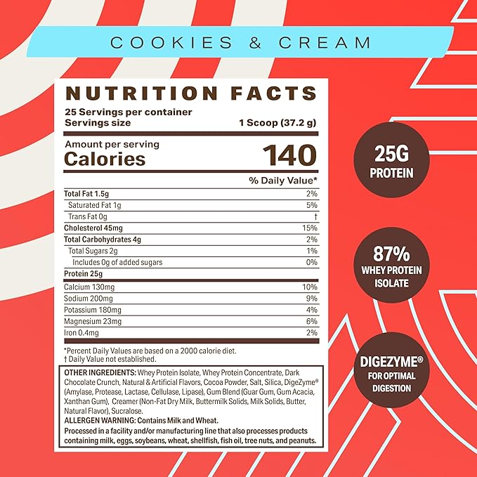 Podium Nutrition, Whey Protein Powder, Cookies & Cream, 25 Servings, 25g of Whey Protein Per Serving