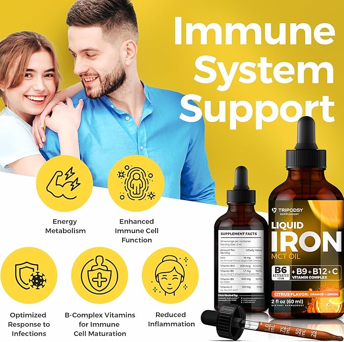 Liquid Iron Supplement for Women and Men - Iron Drops with B6, B9, B12, Vitamin C, Iron Vitamin for Anemia, Blood Builder, Folate for Red Blood Cell and Immune Support MCT Oil (2 Fl Oz, Citrus)