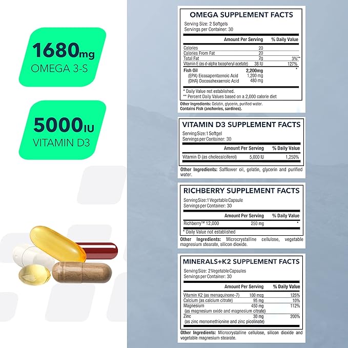 NF Sports WodPak Complete Daily Multivitamin for Men and Women, Soft-Gel Berry-Flavored Multivitamins with Vitamin D, Vitamin D3, Zinc, Omega 3, 30 Servings (Pack of 1)