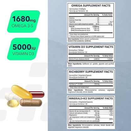 NF Sports WodPak Complete Daily Multivitamin for Men and Women, Soft-Gel Berry-Flavored Multivitamins with Vitamin D, Vitamin D3, Zinc, Omega 3, 30 Servings (Pack of 1)