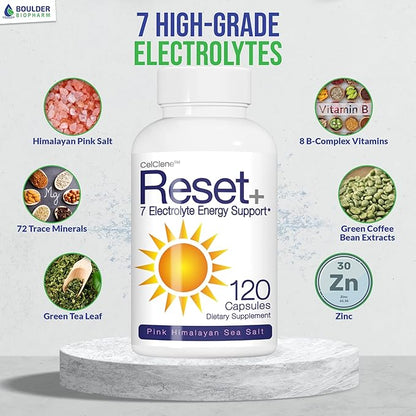 Reset+ 7 Energy Electrolytes, Methyl B12, Methyl Folate, Pink Salt, Magnesium, Super B Complex, Green Tea & Green Coffee Extracts, Biotin, Zinc, 72 Trace Minerals