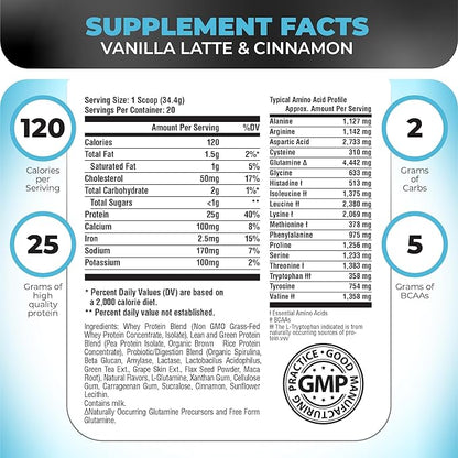 Nutrology TRIPACT Protein Powder, Vanilla Latte Cinnamon Flavor, 7-in-1 Meal Replacement Shake with Grass Fed Whey Protein Powder, Pea Protein Powder, Greens, Probiotics & BCAAs, 20 Servings