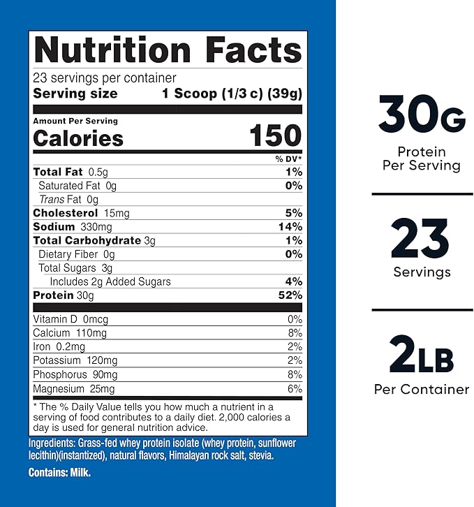 Nutricost Grass-Fed Whey Protein Isolate (Vanilla) 2LBS - Non-GMO, Gluten Free, Natural Flavors