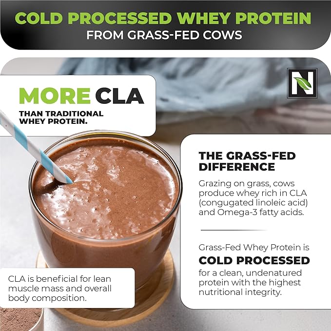 Nutrology Grass Fed Whey Protein Powder, Creamy Chocolate Flavor, Supports Lean Muscle Recovery & Performance, Cold Processed Grass Fed Whey and Amino Acid Powder, Shake, Blend or Bake, 28 Servings