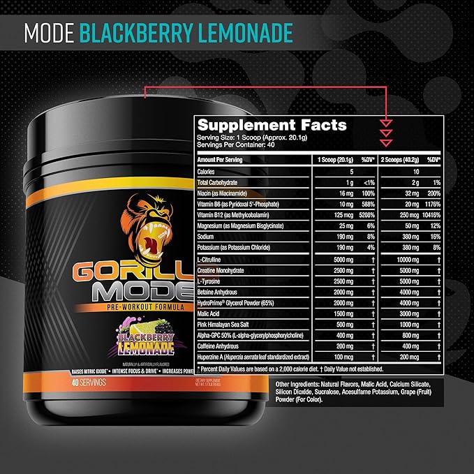 Gorilla Mode Pre Workout - Massive Pumps · Laser Focus · Energy · Power - L-Citrulline, Creatine, L-Tyrosine, Betaine, Hydroprime®, Alpha-GPC, 400mg Caffeine, Huperzine A – 800g (BlackBerry Lemonade)