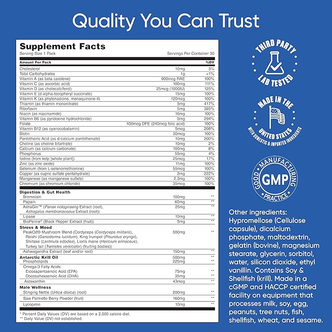 Men's Total Health Pack Daily Multivitamin Supplement, Energy, Stress Support, Krill Oil, 22 Key Vitamins & Minerals, VIT D, C, B12, E, A, B6, K, Biotin, Zinc, Astaxanthin (30 Pack)