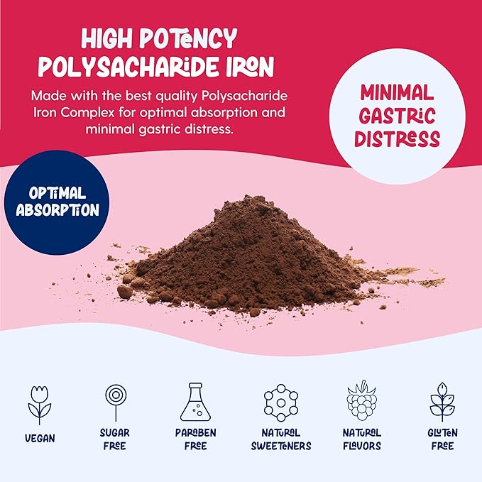 Iron Supplement Liquid Iron High Potency Iron for Women & Adults by Llorens - 100mg Polysaccharide Iron Complex Iron Supplements for Anemia and Iron Deficiency, (Raspberry, 6 oz)