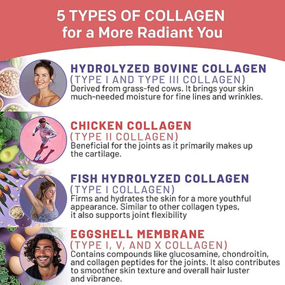 27-in-1 Hair Skin and Nails Vitamins (6810mg) w/Biotin 10000mcg - Biotin and Collagen Supplements for Men and Women - Hair Growth Vitamins, Keratin Supplements with Probiotics and Saw Palmetto, 90ct