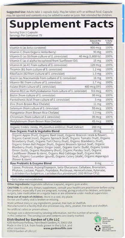 GOL Vc Raw One for Men