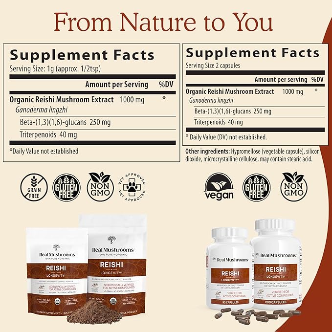 Real Mushrooms Reishi Capsules - Organic Mushroom Extract Supplement with Potent Red Reishi Mushroom - Vegan Mushroom Supplement, Non-GMO, 90 Caps
