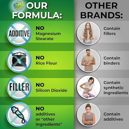 Plant-Based Calcium 500mg (Aquamin) - Vegan Calcium Magnesium Zinc D3 + Vitamin K2, Organic Turmeric & BioPerine - Supports Enhanced Bone Health & Strength for Women and Men - 90 Count