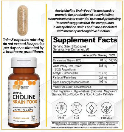 NATURAL STACKS Acetylcholine Brain Food with Alpha GPC Choline - Supports Mental Clarity - GPC Supplement & Focus Supplement for Faster Thinking & Clear Brain - 120 Acetylcholine Capsules