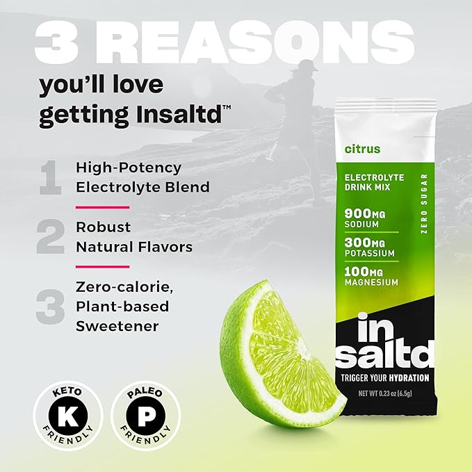 INSALTD™ Sugar Free Electrolytes Powder Packets with No Stevia Aftertaste | High-Potency Hydration Packets | Keto Electrolyte Drinks | Intermittent Fasting Drink Mix | 12 Pack (Variety Pack)