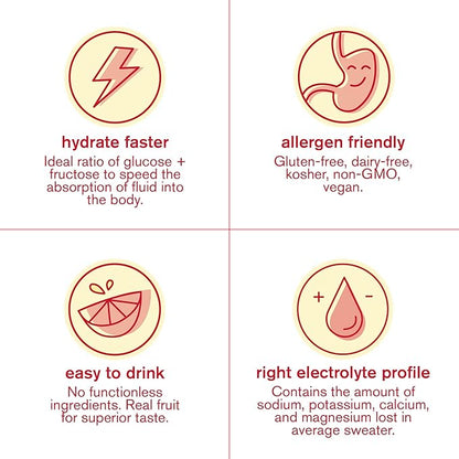 Skratch Labs Hydration Powder | Sport Drink Mix | Electrolytes Powder for Exercise, Endurance, and Performance | Strawberry Lemonade | 20 Servings | Non-GMO, Vegan, Kosher