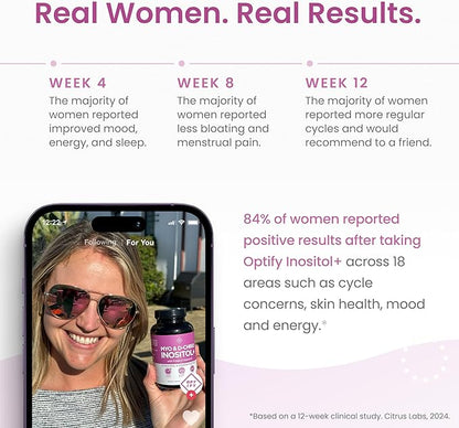 Premium Inositol Supplement - Myo-Inositol and D-Chiro Inositol Plus Folate and Vitamin D - Ideal 40:1 Ratio - Healthy Hormone Balance & Healthy Ovarian Support for Women - Vitamin B8-30 Day Supply