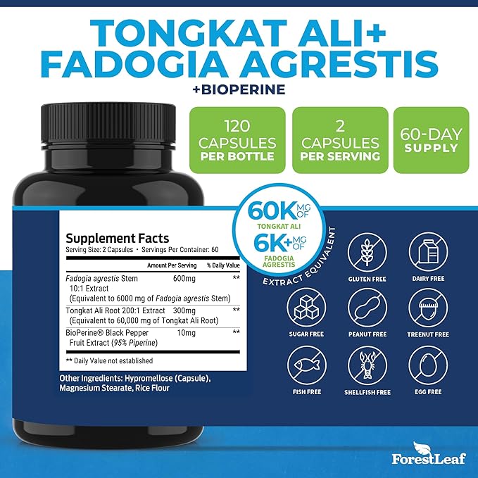 ForestLeaf Tongkat Ali + Fadogia Agrestis Supplement with BioPerine - Maximum Strength 200:1 Extract - 300g Longjack Tongkat Ali for Men or Women - Test, Muscle and Strength Support - 120 Capsules